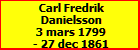 Carl Fredrik Danielsson