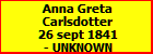 Anna Greta Carlsdotter