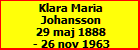 Klara Maria Johansson