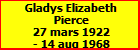 Gladys Elizabeth Pierce