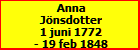 Anna Jnsdotter