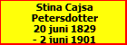 Stina Cajsa Petersdotter