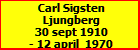 Carl Sigsten Ljungberg