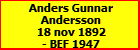Anders Gunnar Andersson