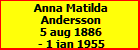 Anna Matilda Andersson