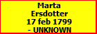 Marta Ersdotter