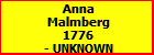 Anna Malmberg