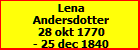 Lena Andersdotter
