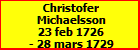 Christofer Michaelsson