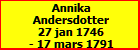 Annika Andersdotter