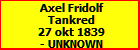 Axel Fridolf Tankred