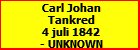Carl Johan Tankred