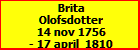 Brita Olofsdotter