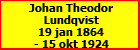 Johan Theodor Lundqvist