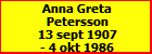 Anna Greta Petersson