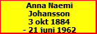 Anna Naemi Johansson