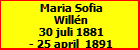 Maria Sofia Willn