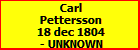 Carl Pettersson