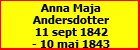 Anna Maja Andersdotter