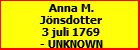 Anna M. Jnsdotter