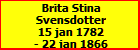 Brita Stina Svensdotter