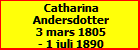 Catharina Andersdotter