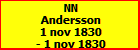 NN Andersson