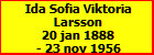 Ida Sofia Viktoria Larsson