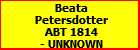 Beata Petersdotter