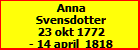 Anna Svensdotter