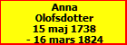 Anna Olofsdotter