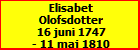 Elisabet Olofsdotter
