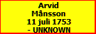 Arvid Mnsson