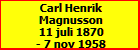 Carl Henrik Magnusson