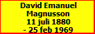 David Emanuel Magnusson