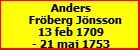 Anders Frberg Jnsson