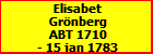Elisabet Grnberg
