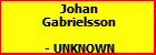 Johan Gabrielsson