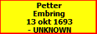 Petter Embring