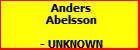 Anders Abelsson