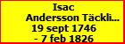 Isac Andersson Tckling