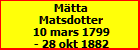 Mtta Matsdotter
