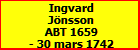Ingvard Jnsson