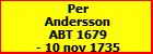 Per Andersson