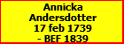 Annicka Andersdotter