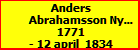 Anders Abrahamsson Nyander
