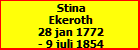 Stina Ekeroth