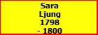Sara Ljung