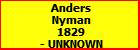 Anders Nyman