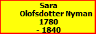 Sara Olofsdotter Nyman